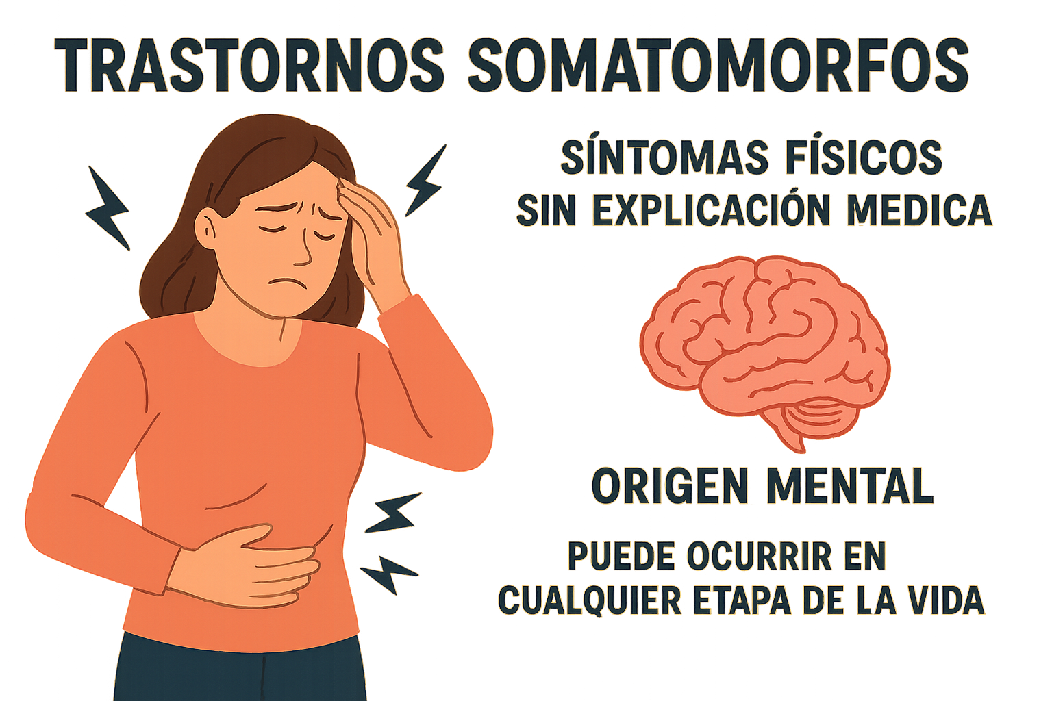 TRANSTORNOS SOMATOMORFOS